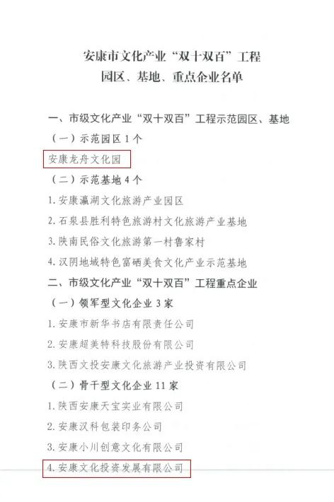 喜訊！龍舟文化園被評為市級文化產(chǎn)業(yè)示范園區(qū)、安文投公司被評為市級骨干型文化企業(yè)