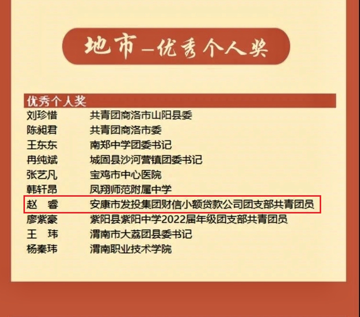 財信融資租賃公司員工“青年大學(xué)習(xí)” 獲團(tuán)省委通報表揚(yáng)